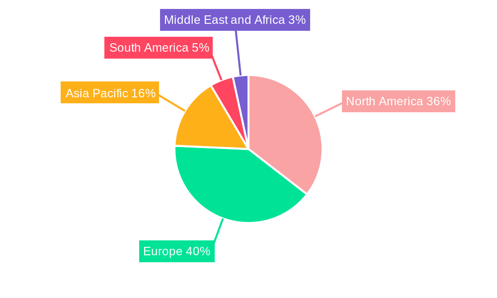 Champagne Industry Market Share by Region - Global Geographic Distribution