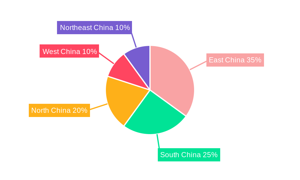 China Lubricants Industry Market Share by Region - Global Geographic Distribution