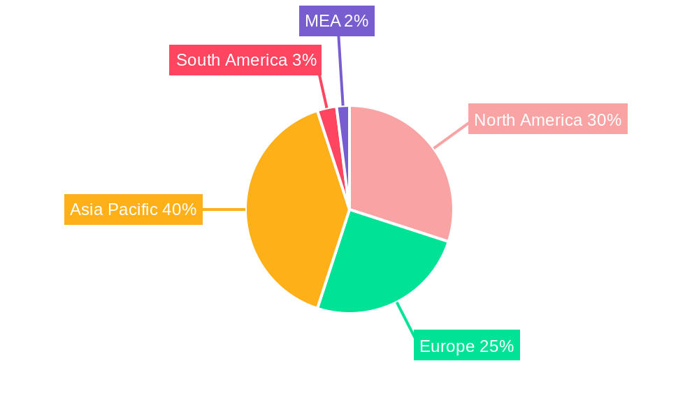 Chip Resistors Market Market Share by Region - Global Geographic Distribution