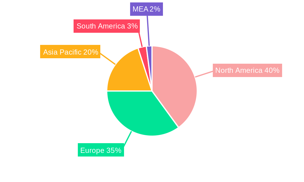 Chromatography Resins Market Market Share by Region - Global Geographic Distribution