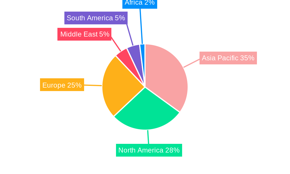 Circular Polymers Market Market Share by Region - Global Geographic Distribution