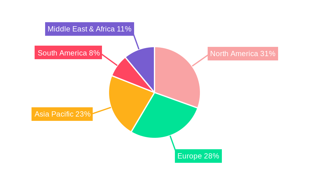 Clavicle Brace Market Share by Region - Global Geographic Distribution