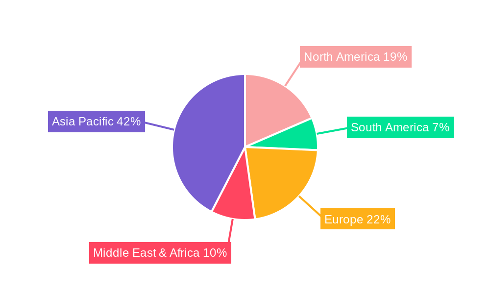 Clothing Yarns Market Share by Region - Global Geographic Distribution