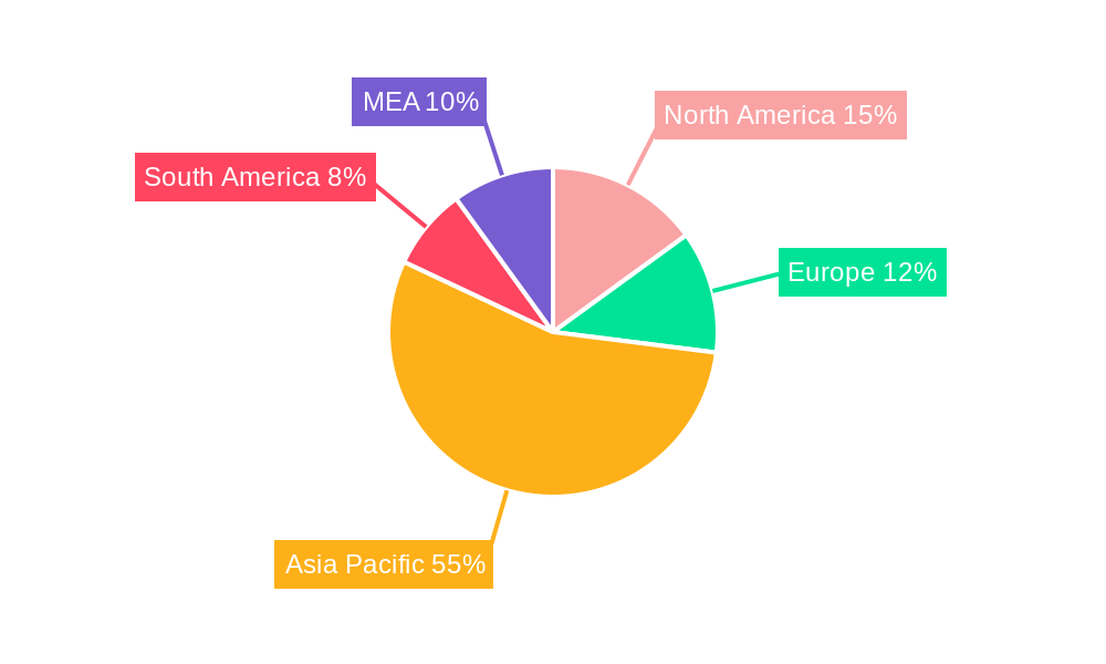 Clove Industry Market Share by Region - Global Geographic Distribution