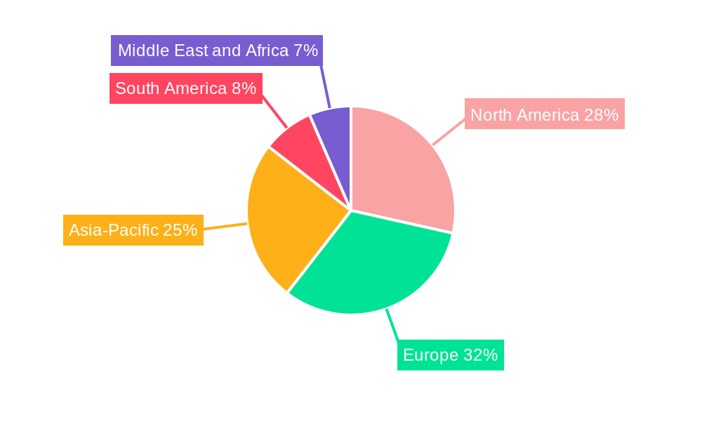 Coffee Machine Market Market Share by Region - Global Geographic Distribution