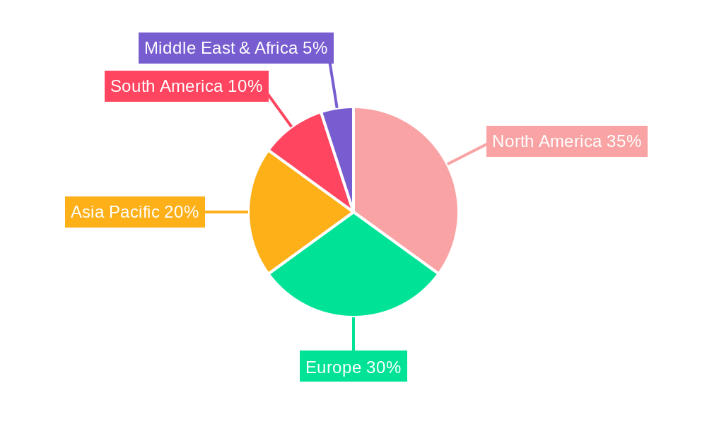 Coffee Market Market Share by Region - Global Geographic Distribution