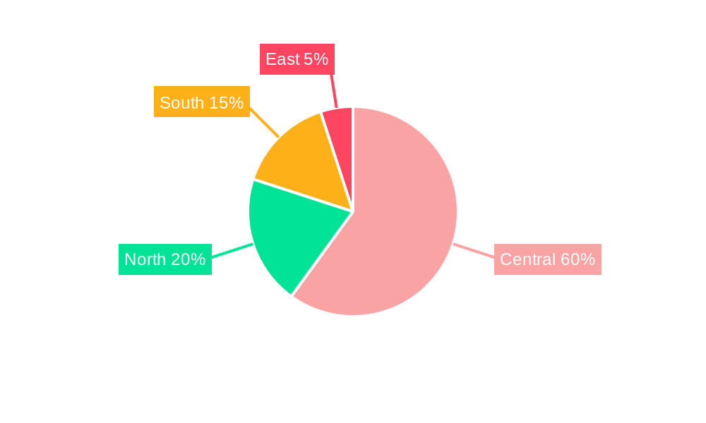 Colombia Lubricants Market Market Share by Region - Global Geographic Distribution