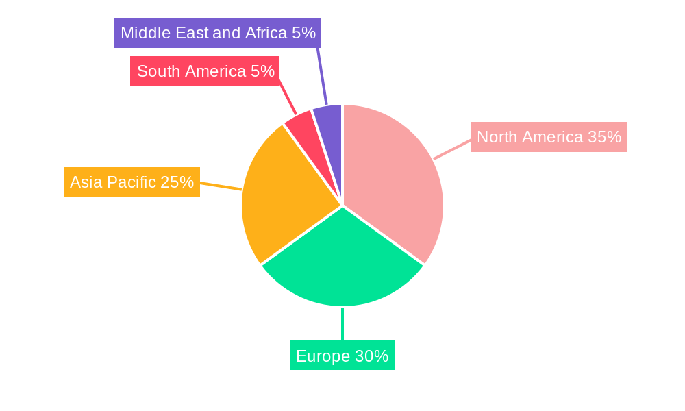 Colostrum Market Market Share by Region - Global Geographic Distribution