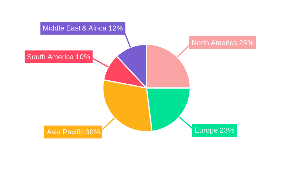Commercial Outdoor Lighting Market Share by Region - Global Geographic Distribution