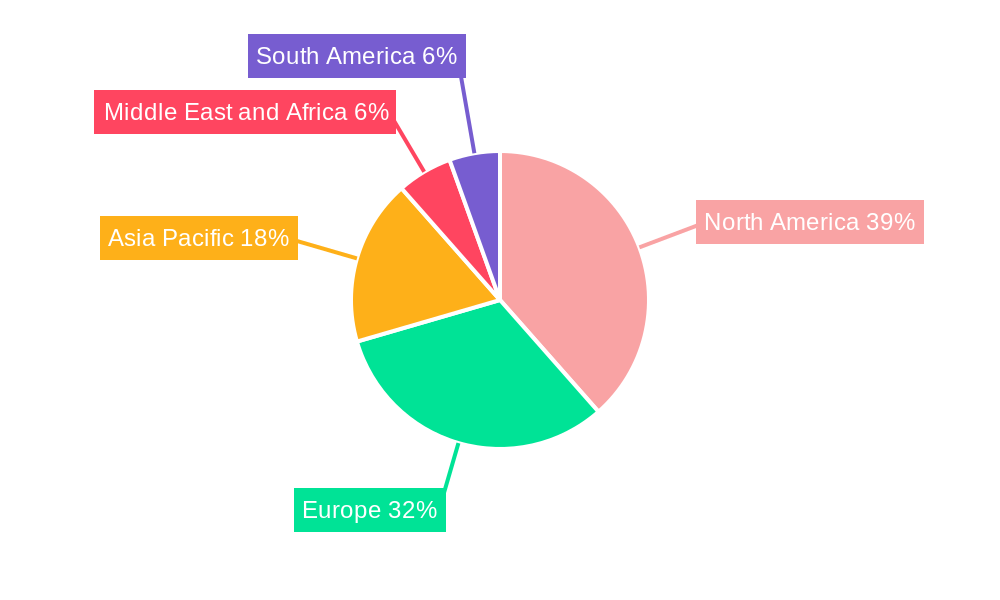 Companion Animal Arthritis Industry Market Share by Region - Global Geographic Distribution
