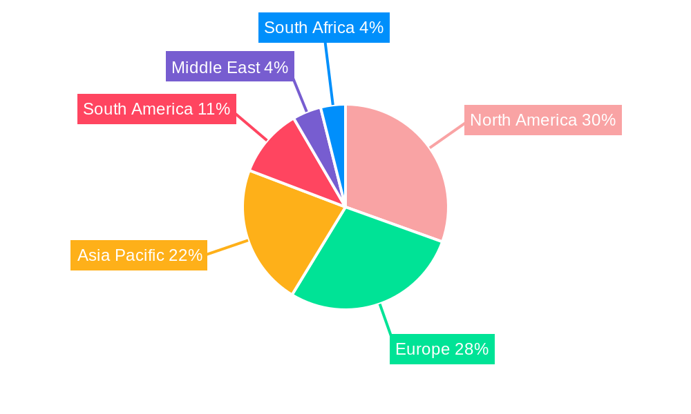 Confectionery Fillings Industry Market Share by Region - Global Geographic Distribution