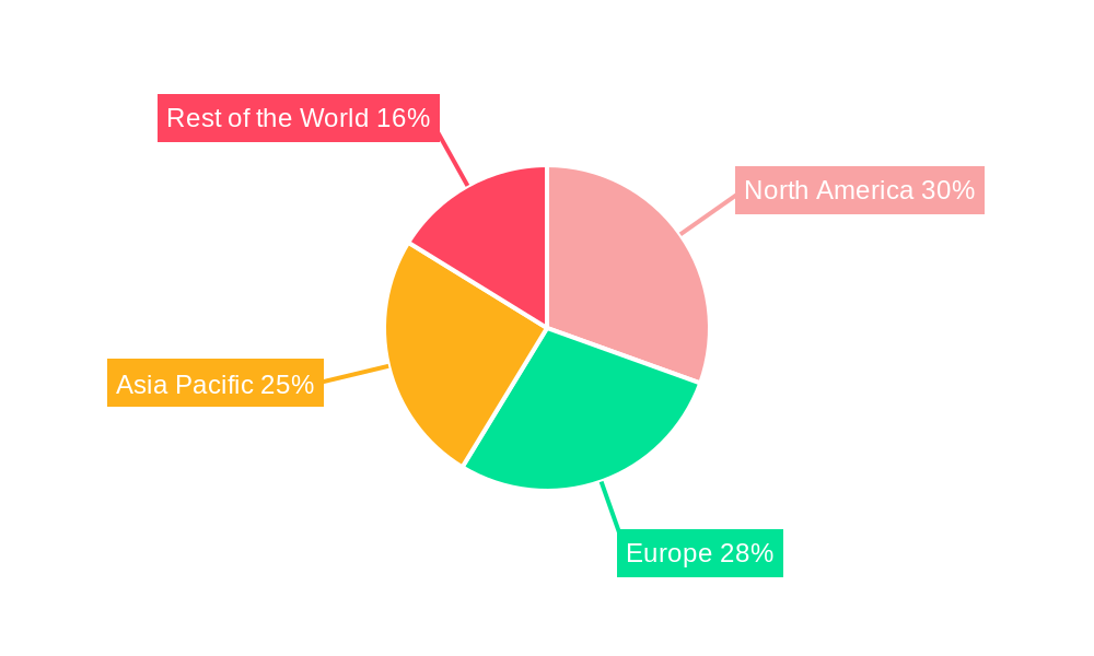 Connected Truck Market Market Share by Region - Global Geographic Distribution