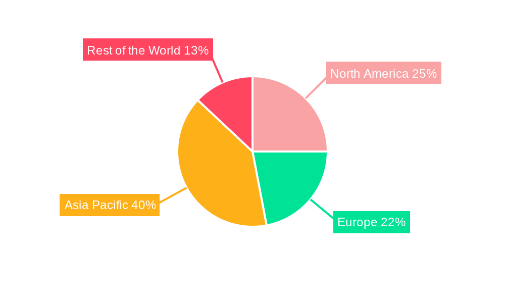 Crane Market Market Share by Region - Global Geographic Distribution