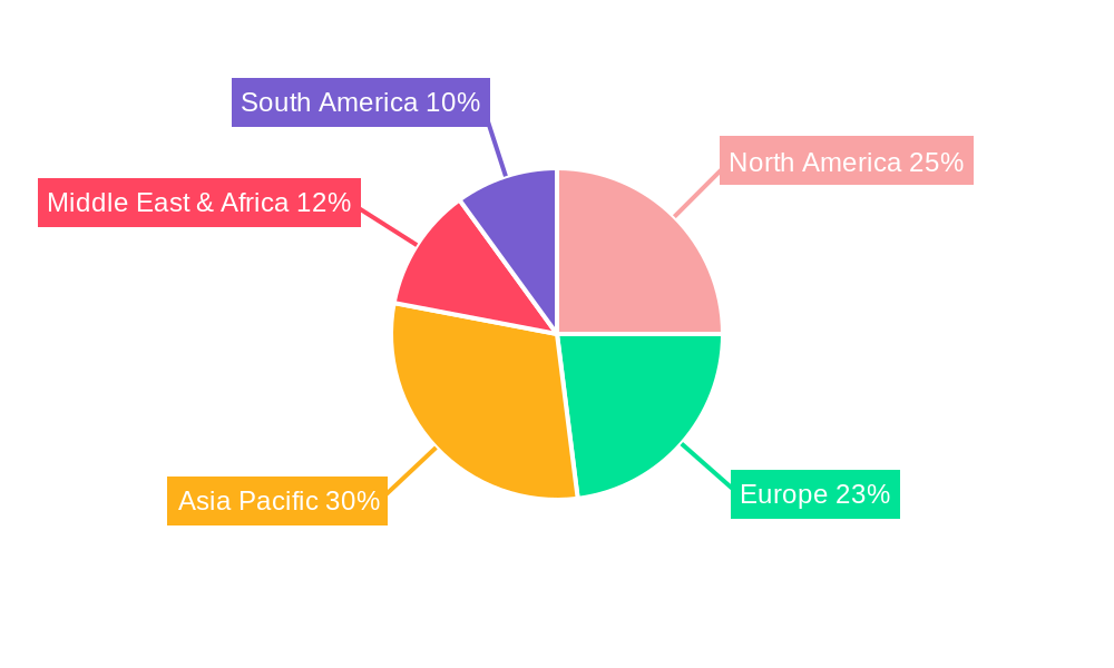 Crimp Cable Lug Market Share by Region - Global Geographic Distribution
