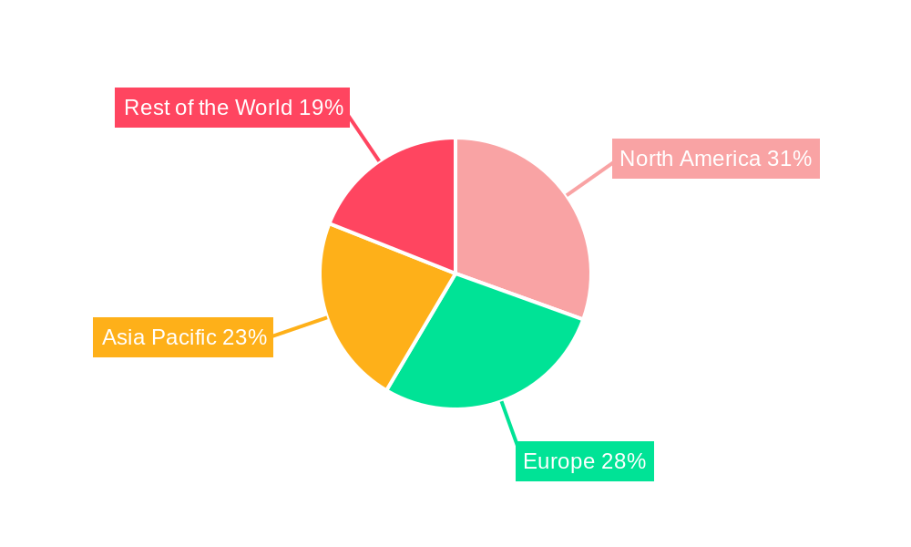 Cryotherapy Apparatus Market Share by Region - Global Geographic Distribution