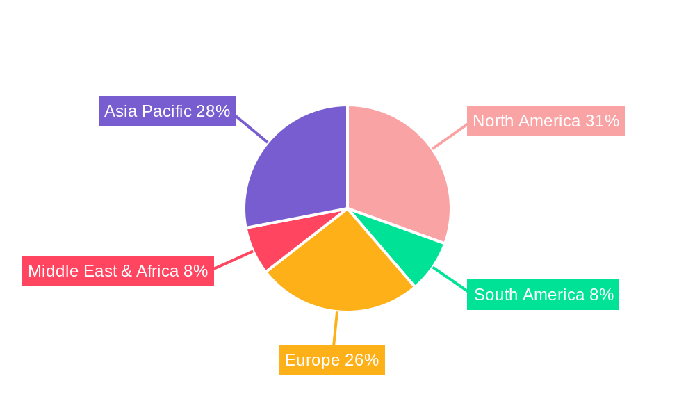 Cybersecurity Market in Australia Market Share by Region - Global Geographic Distribution