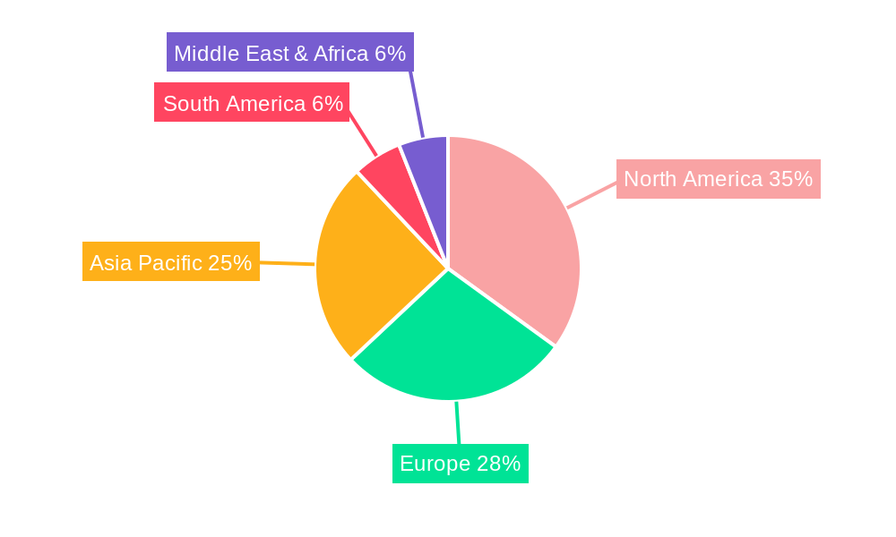 Dental Airturbine Handpiece Market Share by Region - Global Geographic Distribution