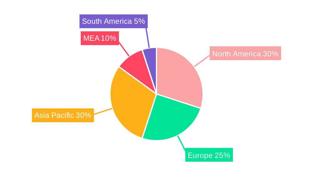 Desalination System Market Market Share by Region - Global Geographic Distribution