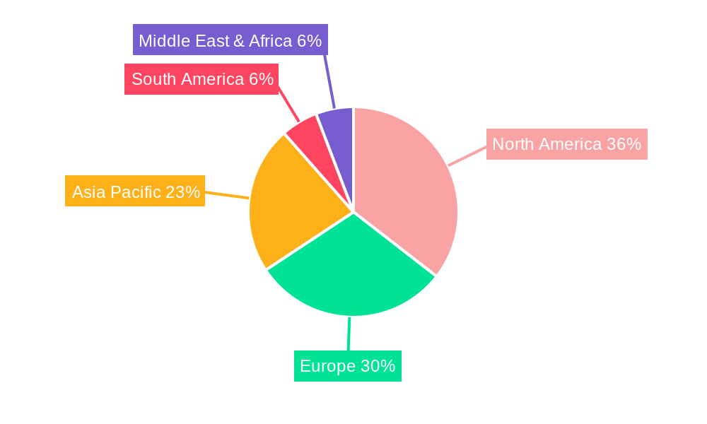 Diabetes Care Devices Market Share by Region - Global Geographic Distribution