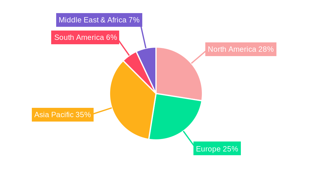 Digital Factory Solution Market Share by Region - Global Geographic Distribution