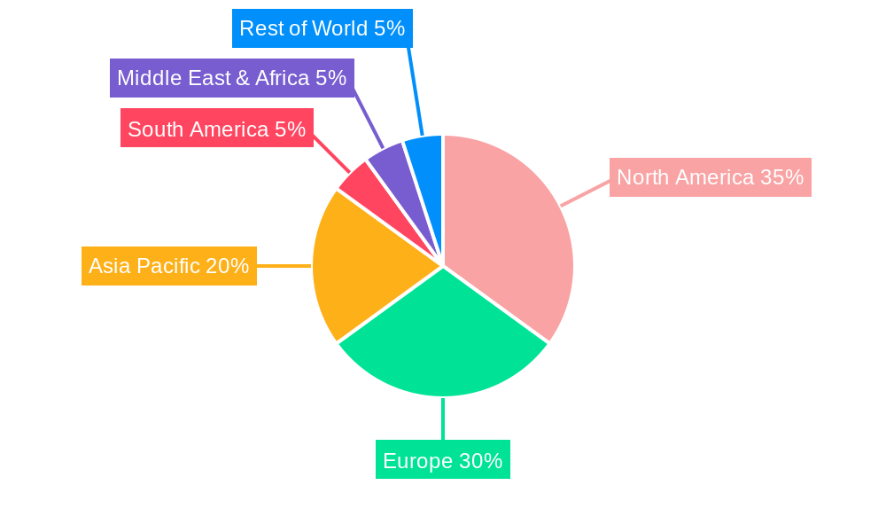 Disposable Insufflation Needle Market Share by Region - Global Geographic Distribution