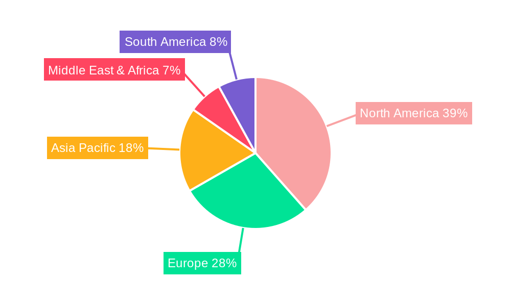 Document Management Software For Mac Market Share by Region - Global Geographic Distribution