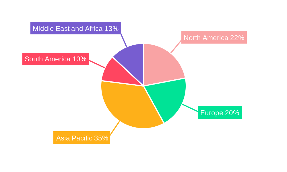 Dry Type Transformer Industry Market Share by Region - Global Geographic Distribution