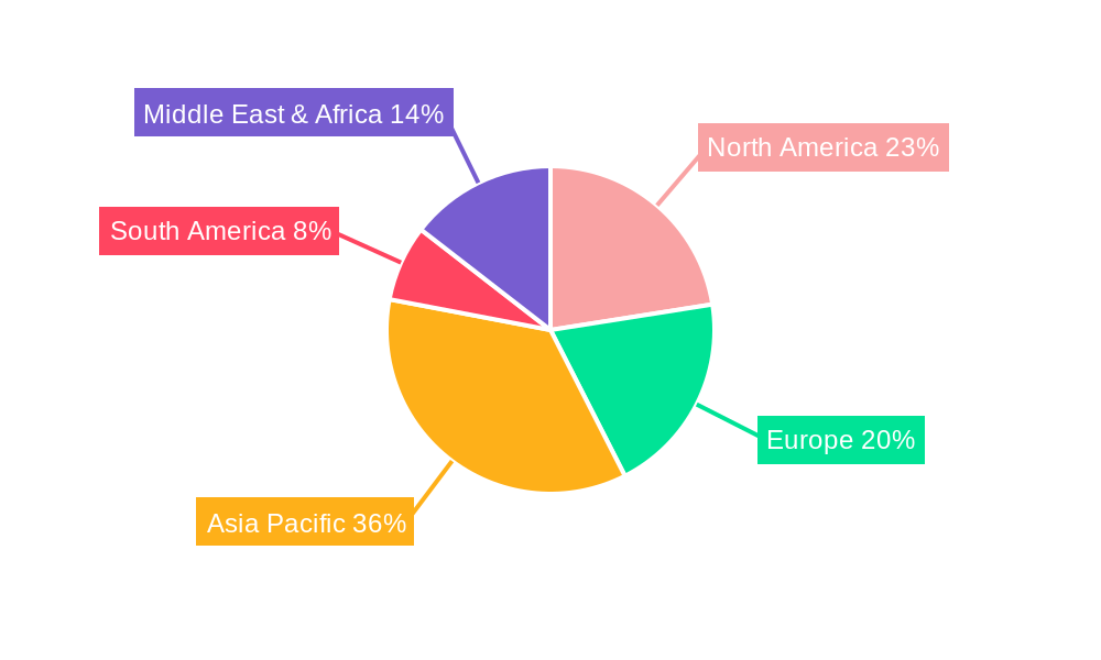 E-ink Screens Market Share by Region - Global Geographic Distribution
