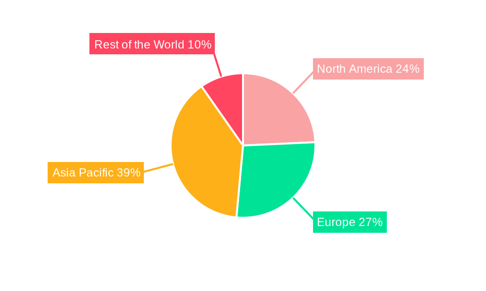 Electric Motorcycle Market Market Share by Region - Global Geographic Distribution