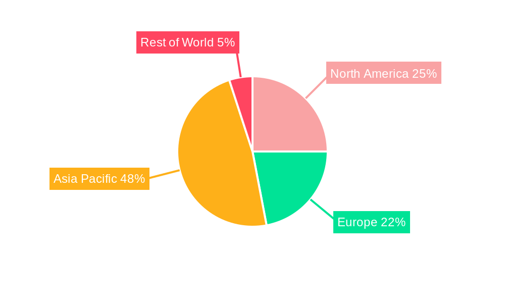 Electric Vehicle Relay Market Market Share by Region - Global Geographic Distribution