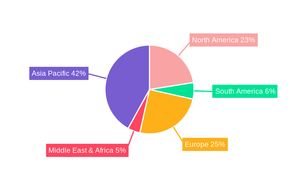 Electrodeposited Copper Market Share by Region - Global Geographic Distribution