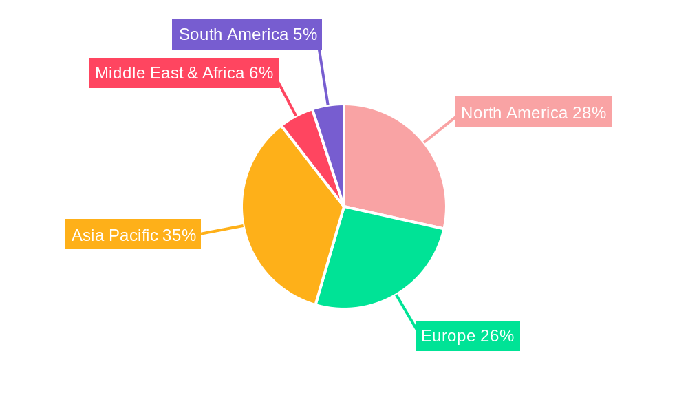 Electronic Monopin Module Market Share by Region - Global Geographic Distribution