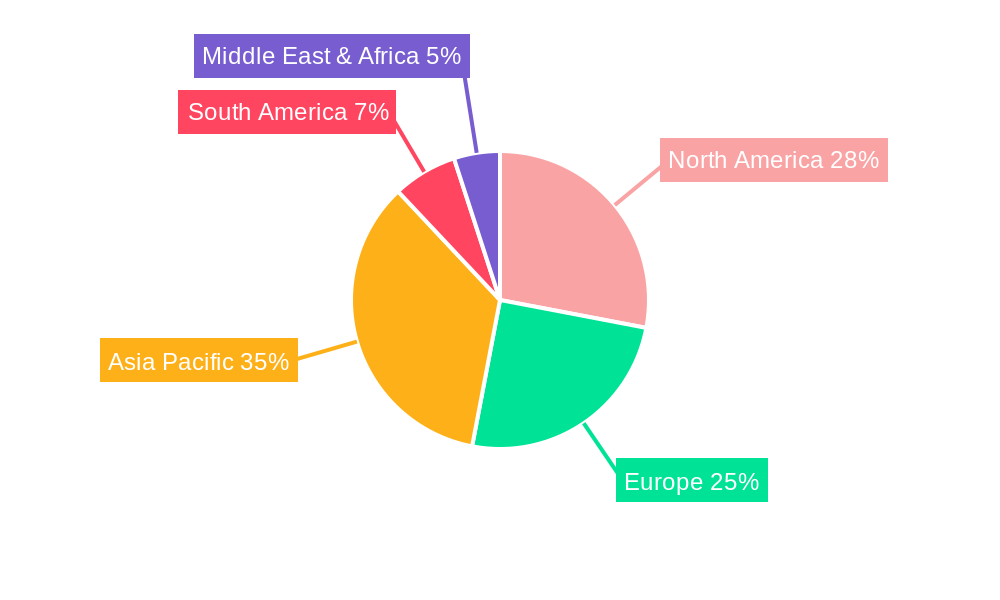 Electronic Potting   Encapsulating Market Share by Region - Global Geographic Distribution