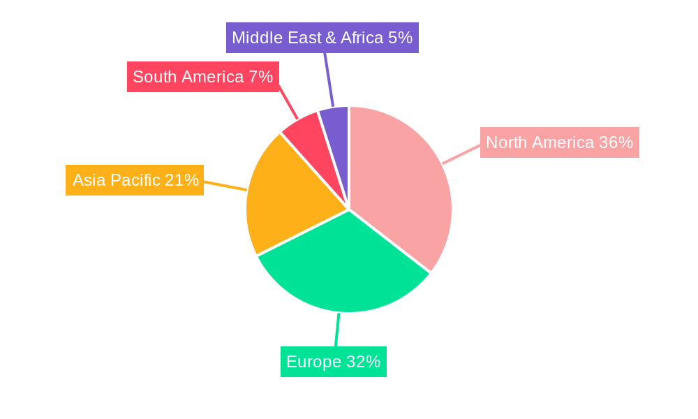 Endoscopy Fluid Management Systems Market Share by Region - Global Geographic Distribution