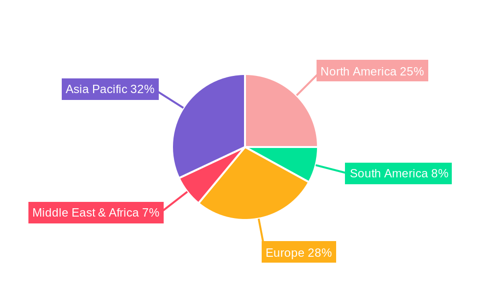 Engineering Plastic Industry Market Share by Region - Global Geographic Distribution