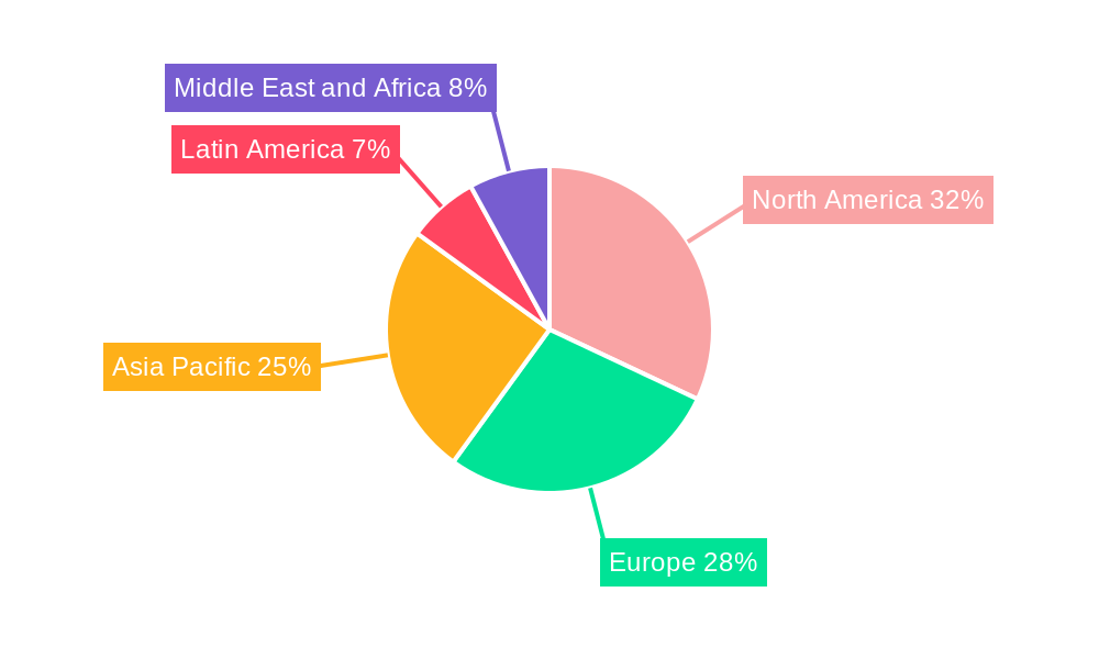 Engineering Services Market Market Share by Region - Global Geographic Distribution