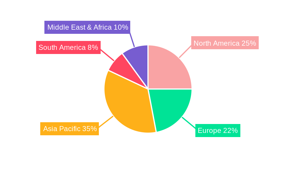 Epoxy Flooring Resins Market Market Share by Region - Global Geographic Distribution