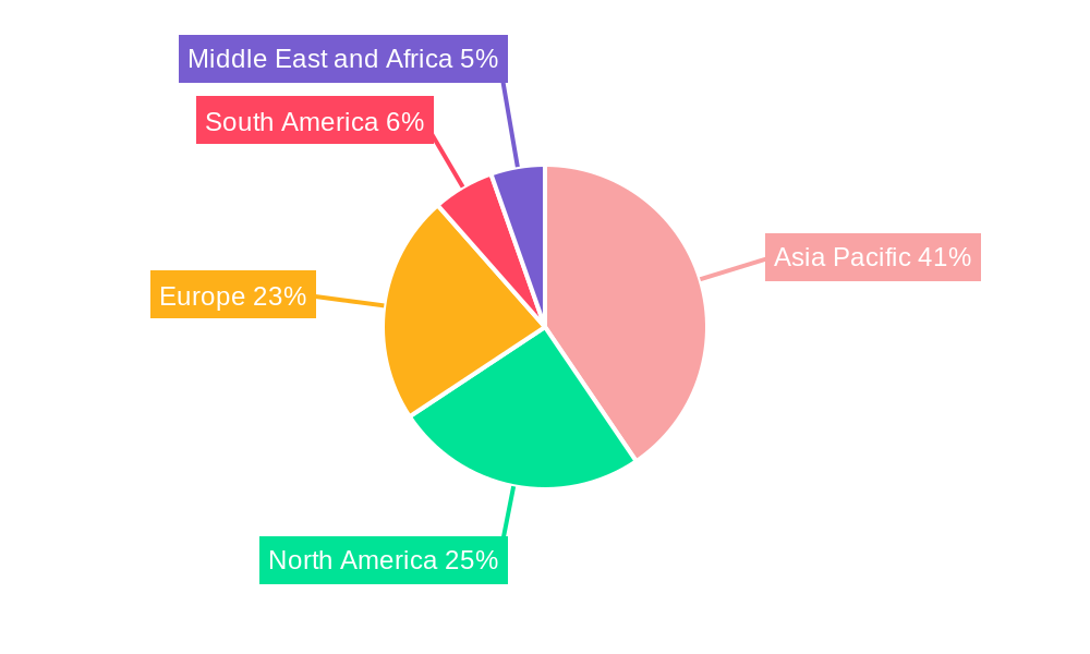 Ethylene Vinyl Acetate (EVA) Market Market Share by Region - Global Geographic Distribution