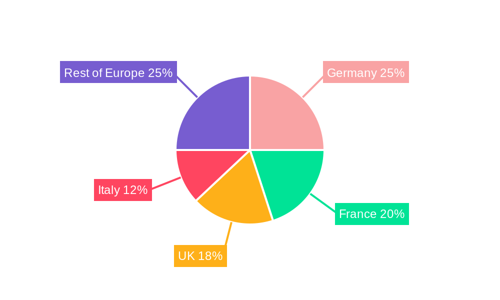 Europe Aerospace Composites Market Market Share by Region - Global Geographic Distribution
