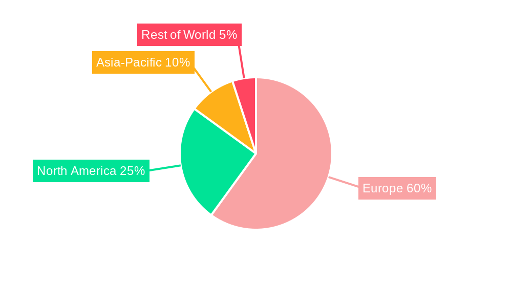 Europe Ammunition Industry Market Share by Region - Global Geographic Distribution