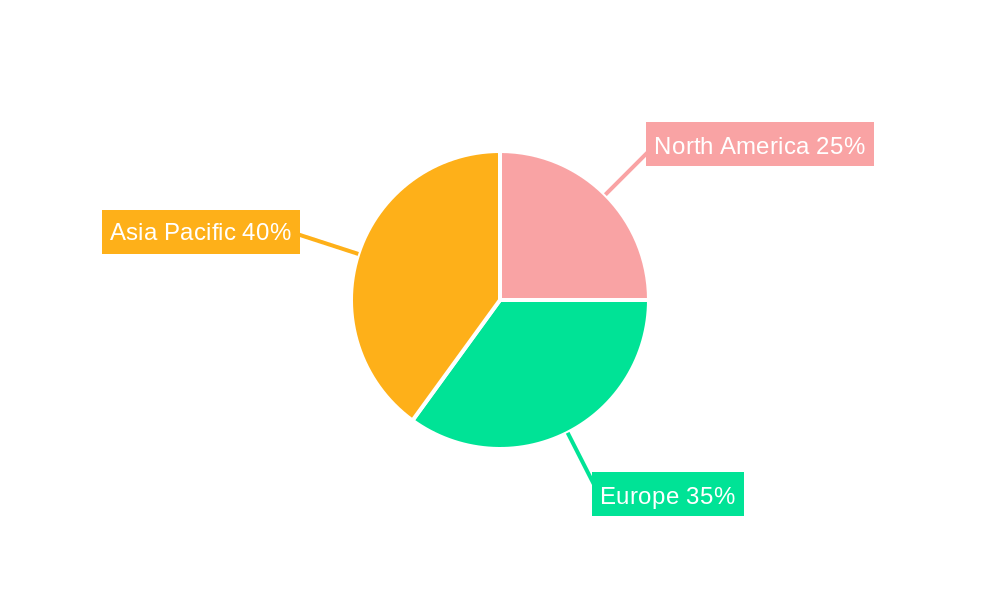 Europe Aramid Fiber Market Market Share by Region - Global Geographic Distribution
