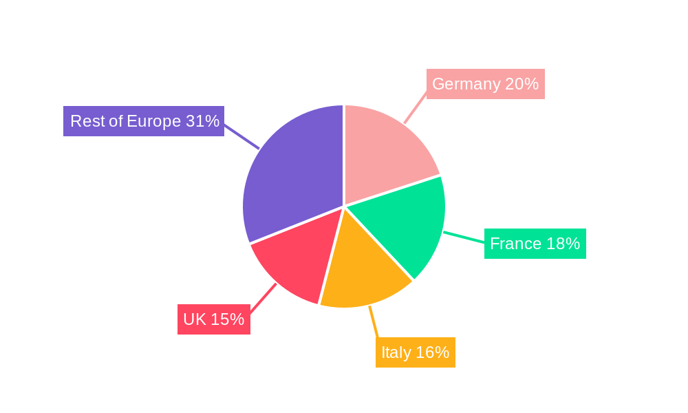 Europe Bottled Water Industry Market Share by Region - Global Geographic Distribution