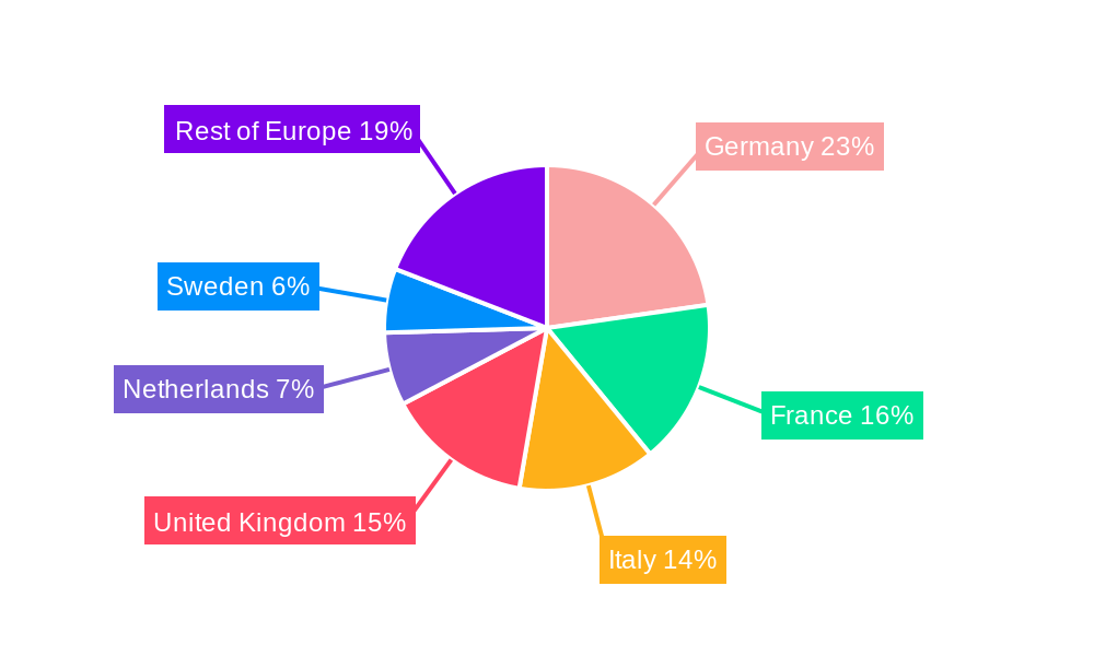 Europe Carpet Tile Industry Market Share by Region - Global Geographic Distribution