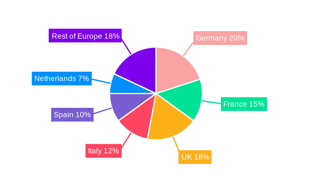Europe Contract Packaging Market Market Share by Region - Global Geographic Distribution