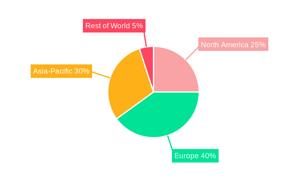 Europe Crane Market Market Share by Region - Global Geographic Distribution