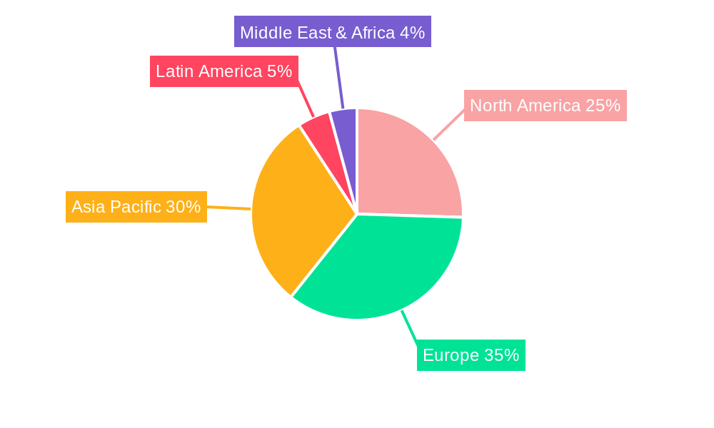 Europe Electric Drives Market Market Share by Region - Global Geographic Distribution