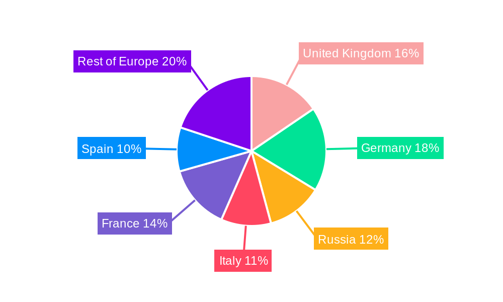 Europe Feed Anti-Caking Agents Market Market Share by Region - Global Geographic Distribution