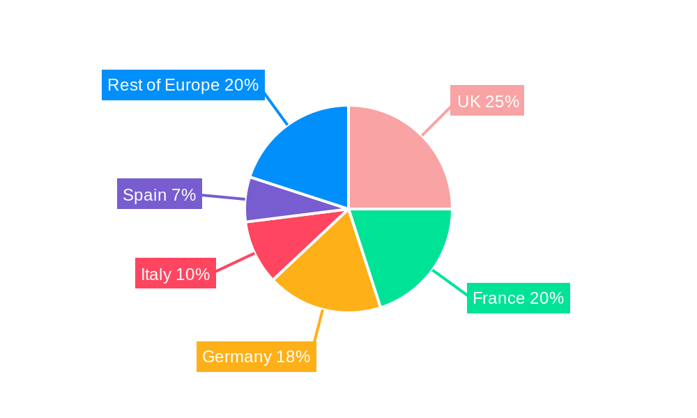Europe Independent Artist Market Market Share by Region - Global Geographic Distribution