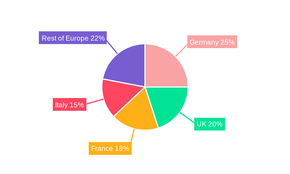 Europe Jeans Industry Market Share by Region - Global Geographic Distribution