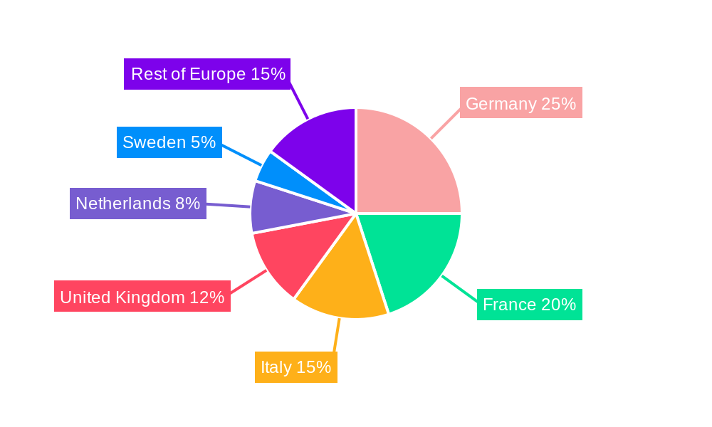 Europe Lime Market Market Share by Region - Global Geographic Distribution